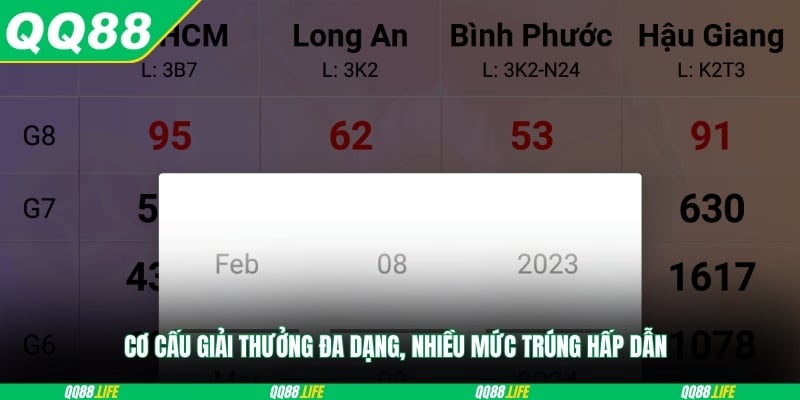 Cơ cấu giải thưởng đa dạng, nhiều mức trúng hấp dẫn