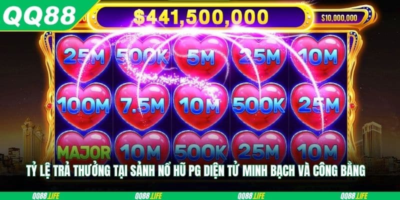 Tỷ lệ trả thưởng tại Sảnh Nổ hũ PG diện tử minh bạch và công bằng